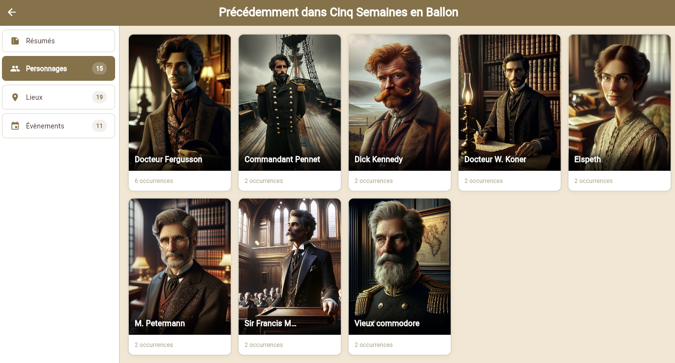 Fiches personnages