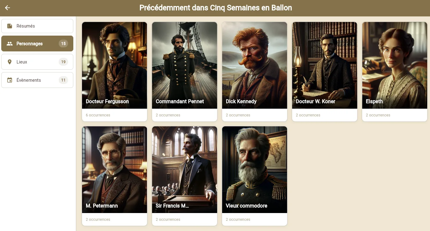 Fiches personnages