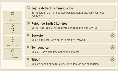 Informations textuelles