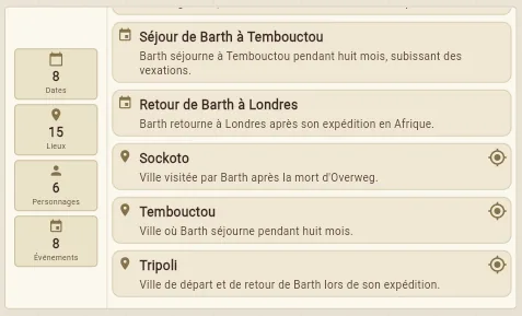 Informations textuelles